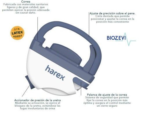 Dispositivo Premium para la incontinencia urinaria masculina HAREX
