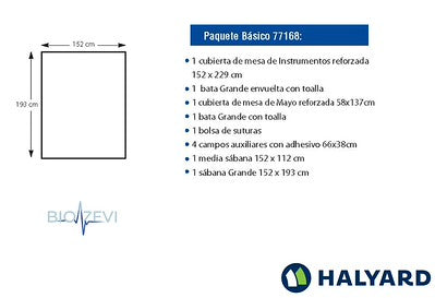 77168 PAQUETE QUIRURGICO BASICO